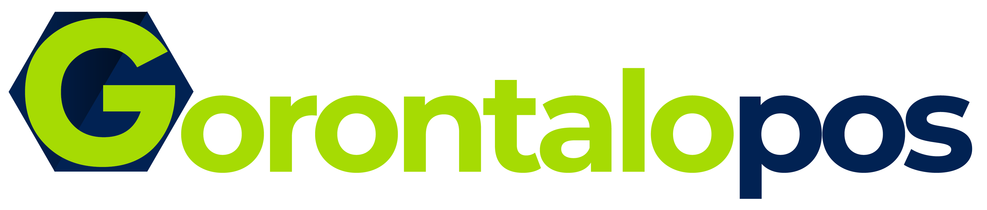 GorontaloPos.Com